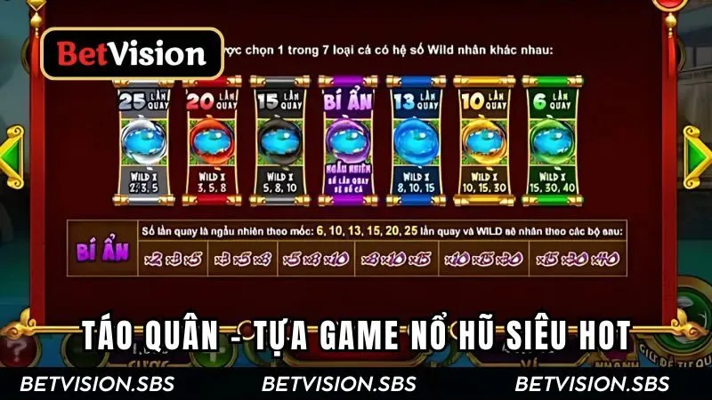 Táo Quân - Game Nổ Hũ Siêu Hot Không Thể Bỏ Lỡ Tại BETVISION